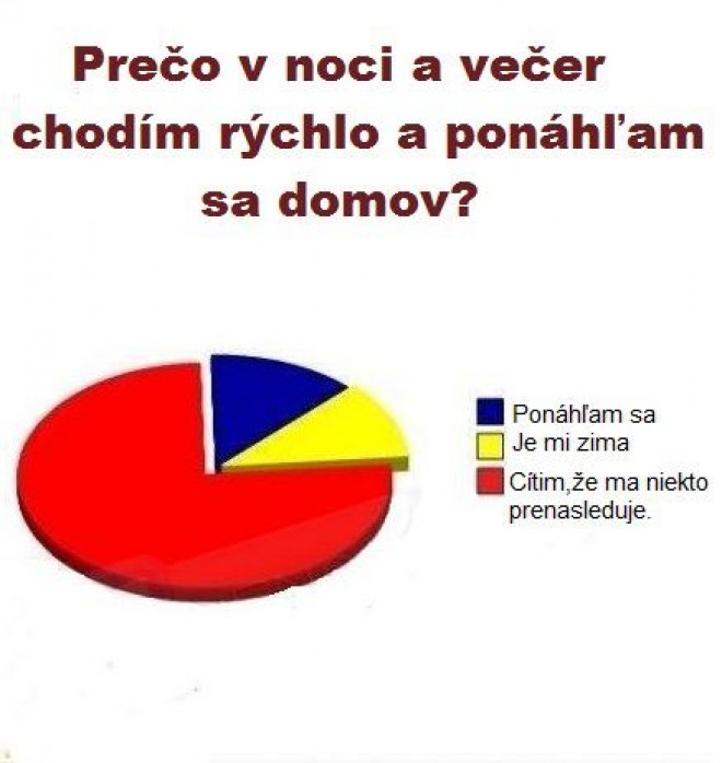 Nezn�am ten pocit :D