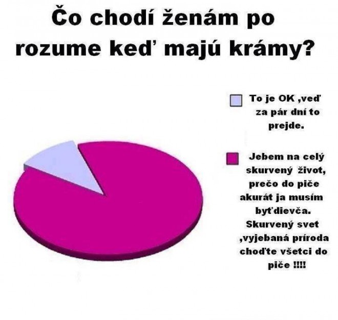 Je to tak baby ? :D