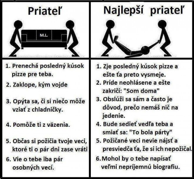 Pravda :) :D
