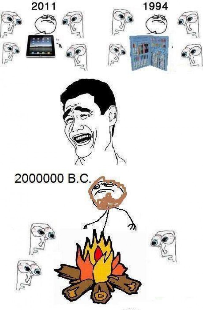 Ve�a sa nezmenilo :D