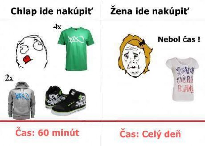 Vak eny... :D