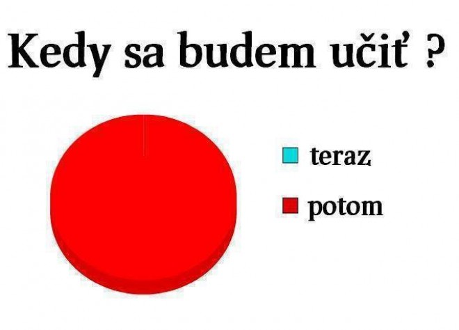 Presne :D